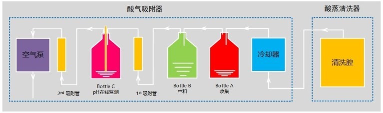 1589040595632513.jpg 5.jpg