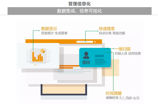 1589099136977566.png 產(chǎn)品概述3.png